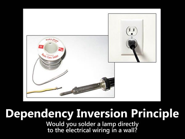 Would you solder a lamp directliy to the electrical wiring in a wall?